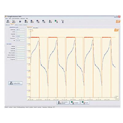 ELV Akku-Lade-Center ALC 8500-2 Expert inkl. PC-Software "ChargeProfessional", Vierleiter-Ri-Messkabel, Temperaturfühler und USB-Kabel (1,6 m)