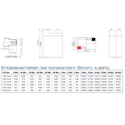 Q-Batteries 6LS-4.5 6V 4,5Ah Blei-Vlies Akku / AGM VRLA
