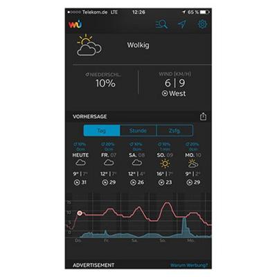 Ventus WiFi-Wetterstation W830, inkl. Sensorset