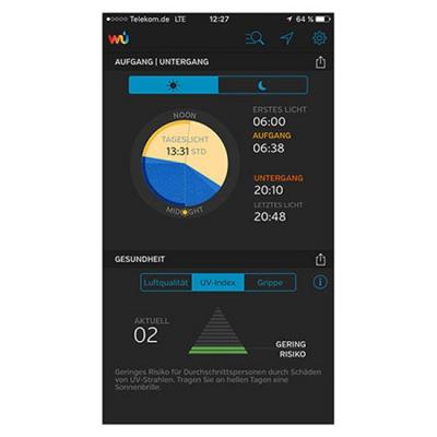 Ventus WiFi-Wetterstation W830, inkl. Sensorset