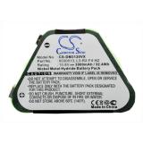 Staubsauger Akku alternativ für Dirt Devil 10,8V-3000MAH NI-MH